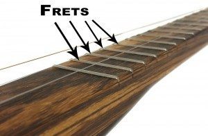 Frets on a Cigar Box Guitar Neck