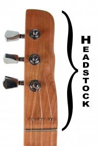 A Cigar Box Guitar Headstock