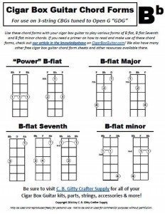 Cigar Box Guitar Chord Forms For 3-string Open G "GDG"