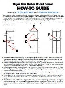 Chord form How-to PDF