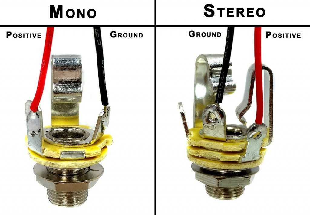 Wiring-Example-Annotated-1024x711.jpg?width=500