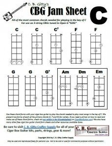 Jamming Guide for 3-string Cigar Box Guitars - Key of C