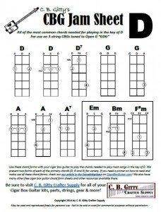 Jamming Guide for 3-string Cigar Box Guitars - Key of D