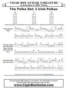 Click the image above to view the printable tablature sheet.