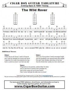 Click the image above to view the printable tablature sheet.