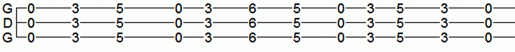 Smoke on the Water Tablature