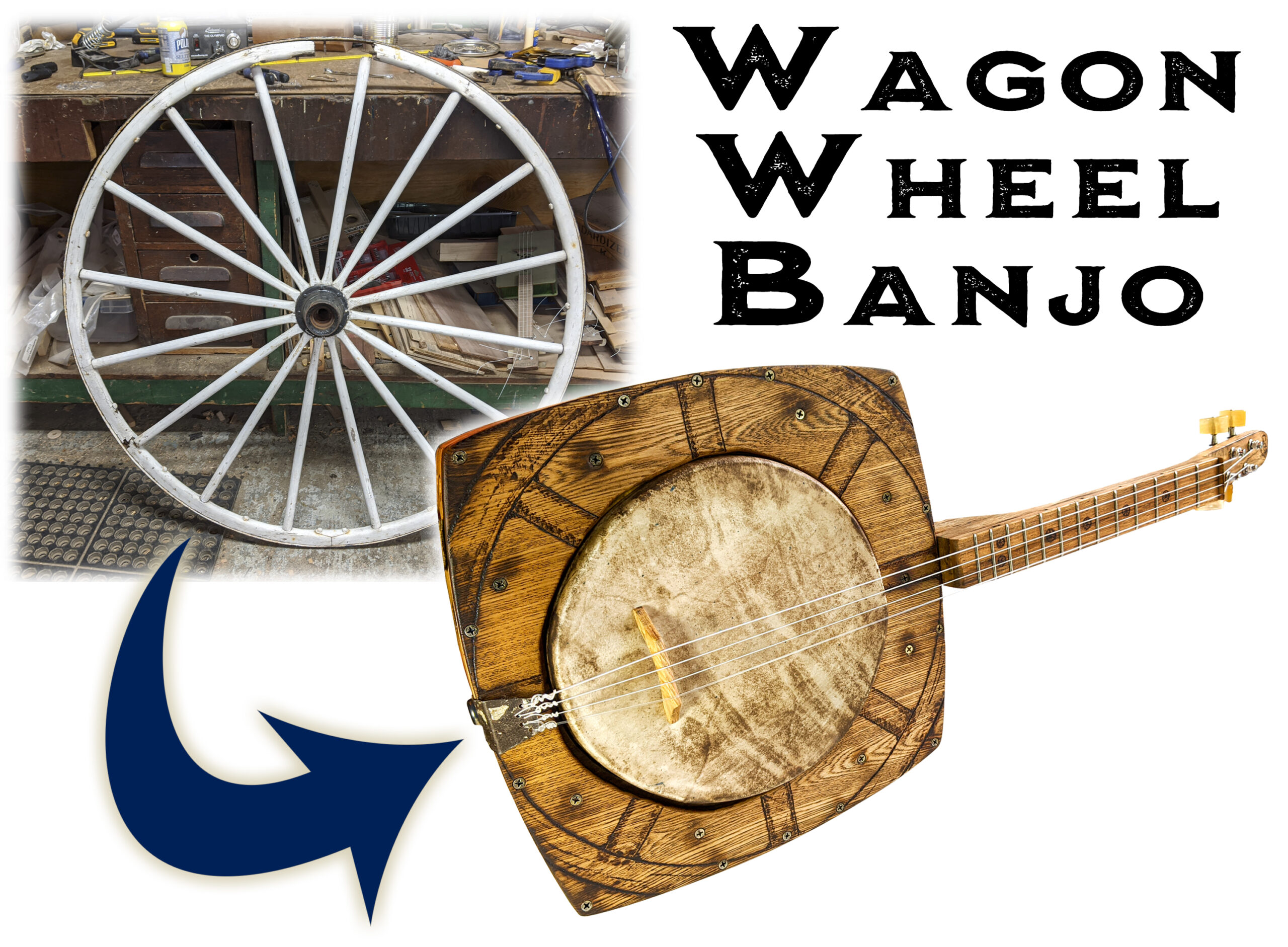 Graphic showing the carriage wheel and banjo built from it.